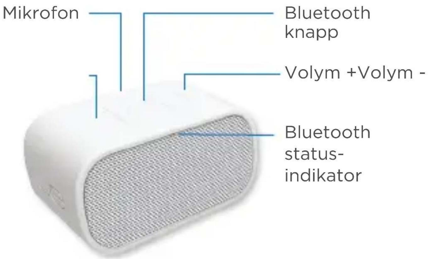 LOGITECH UE Mobile Boombox - Din UE Mobile Boobbox - 1