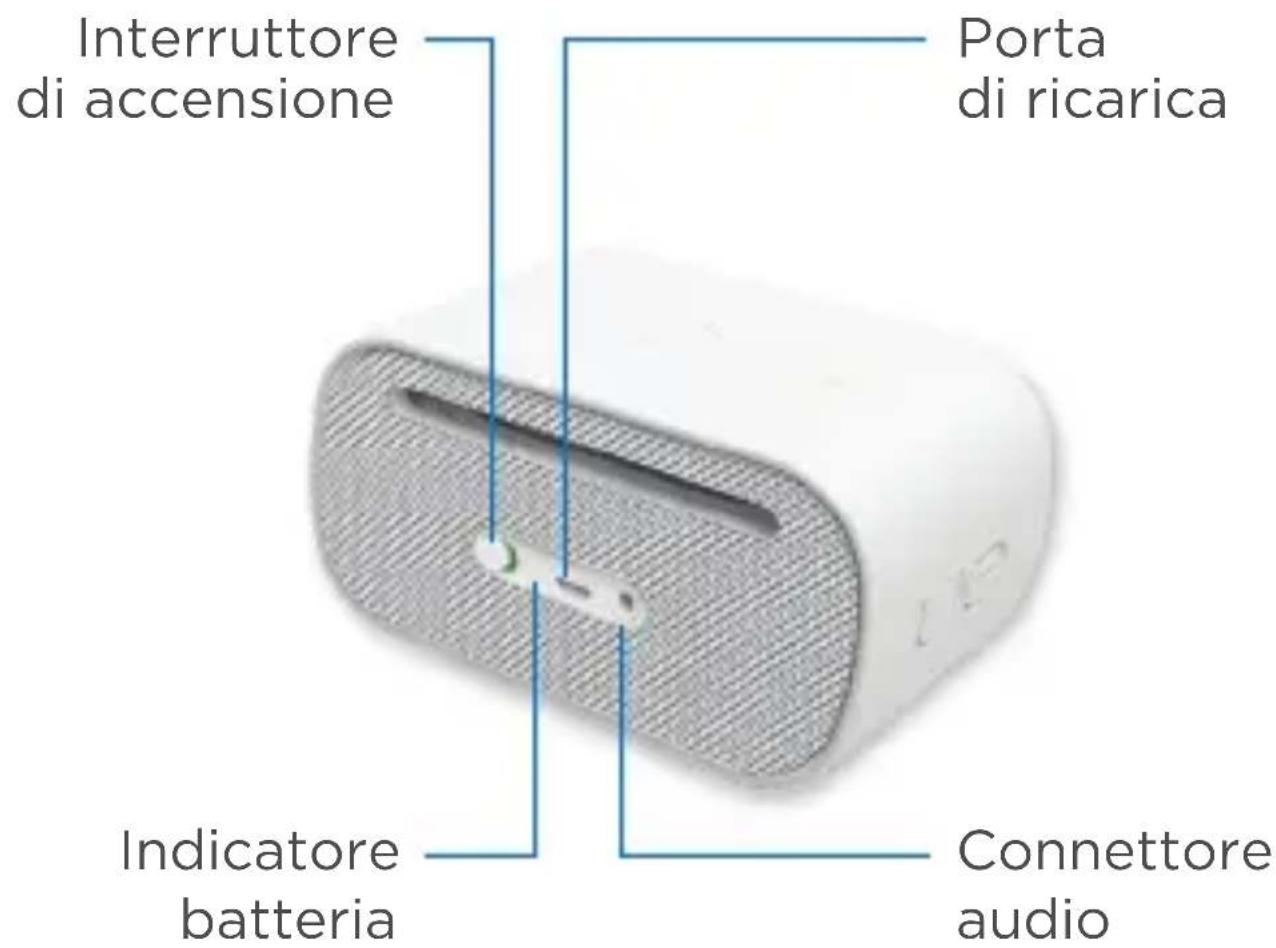 LOGITECH UE Mobile Boombox - UE Mobile Boobox - 2