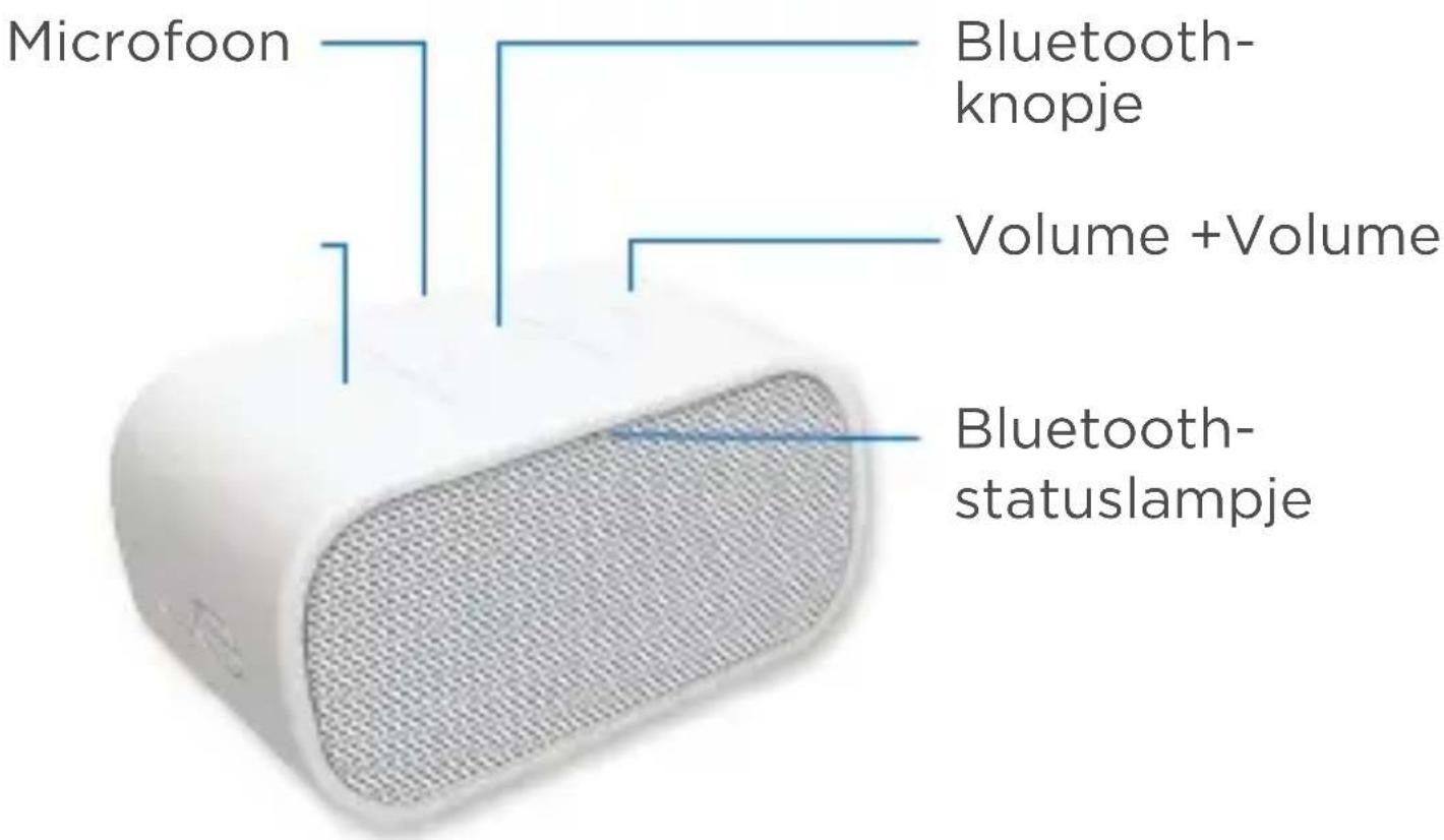 LOGITECH UE Mobile Boombox - Uw UE Mobile Boobbox - 1