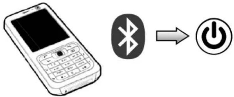 Gembird SPKBT002 - Specifications - 3