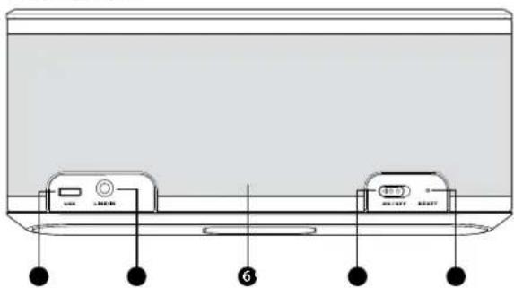MONSTER Micro - Partetrasera - 1