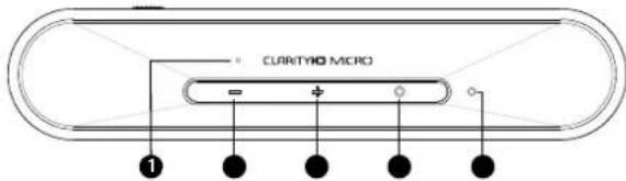 MONSTER Micro - Horni strana - 1