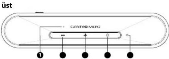 MONSTER Micro - Micro Özellikleri ve Kontrolleri - 1