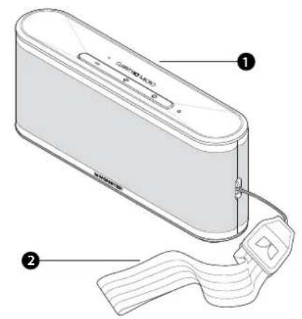 MONSTER Micro - Paket iceriigi - 1