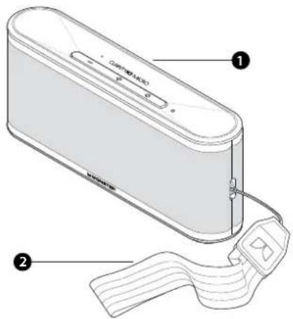 MONSTER Micro - 包装内附 - 1