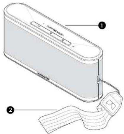 MONSTER Micro - Containido del paquete - 1