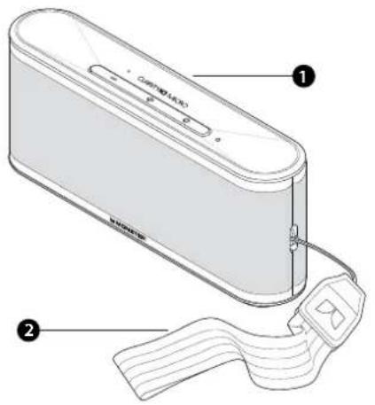 MONSTER Micro - Contenuto della confezione - 3