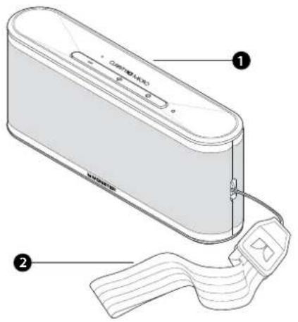 MONSTER Micro - Obmedzená záruka pre zákaznikov (pokracovanie) - 1