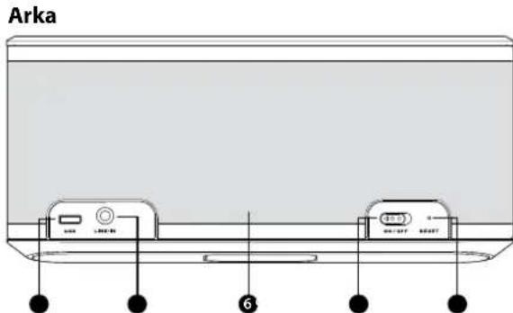 MONSTER Micro - Micro Özellikleri ve Kontrolleri - 3