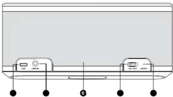 MONSTER Micro - 背面 - 1
