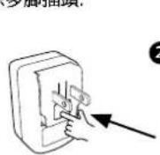 MONSTER Micro - 移除多脚插頭： - 1