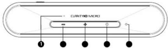 MONSTER Micro - Micro Features and Controls - 1