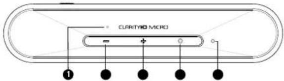 MONSTER Micro - Hornáčast - 1