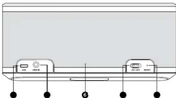 MONSTER Micro - zadni strana - 1