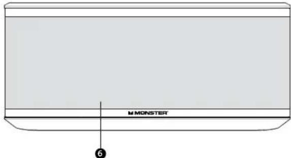 MONSTER Micro - 清銳HD微型音箱特性及控制 - 2