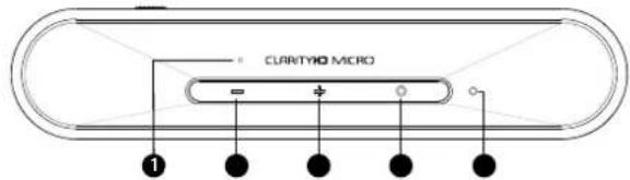 MONSTER Micro - # - 1