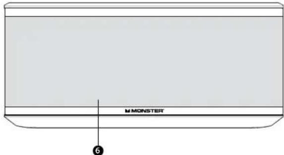 MONSTER Micro - Prednáčast - 1