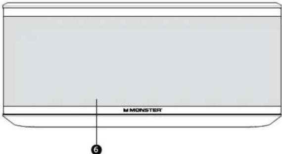MONSTER Micro - Mnpoostivoepeoc - 1