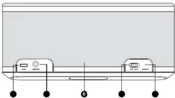 MONSTER Micro - 清銳HD微型音箱特性及控制 - 3