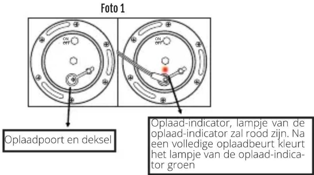 BIGBEN INTERACTIVE Color Cube L - GEBRUIK - 1