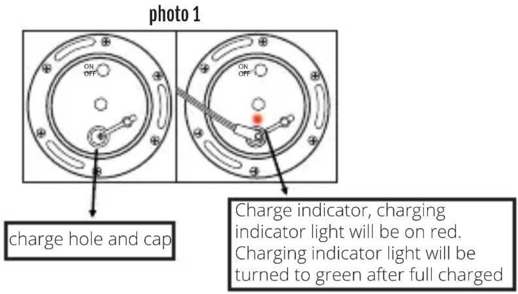 BIGBEN INTERACTIVE Color Cube L - OPERATION - 1