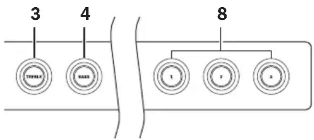 Teufel Boomster XL - Enregistrer sa propre configuration de sonorité - 1