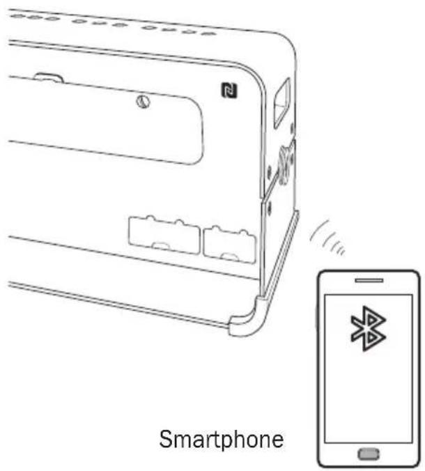 Teufel Boomster XL - Connector (Pairing) - 1