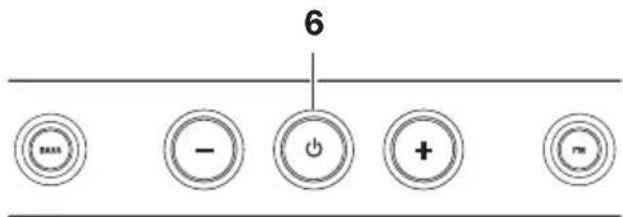 Teufel Boomster XL - Lumière défilante - 1