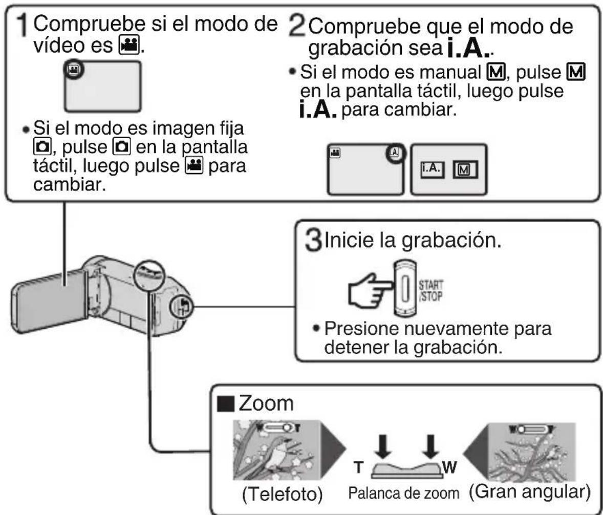 JVC GZR435 - NOTA - 1