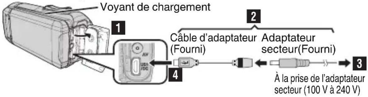JVC GZR435 - Chargement de la batterie - 1