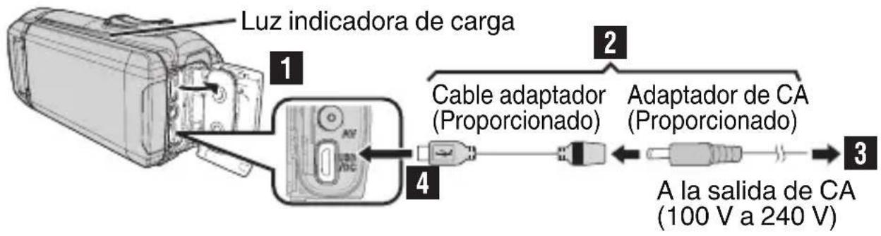 JVC GZR435 - PRECAUCIÓN - 1