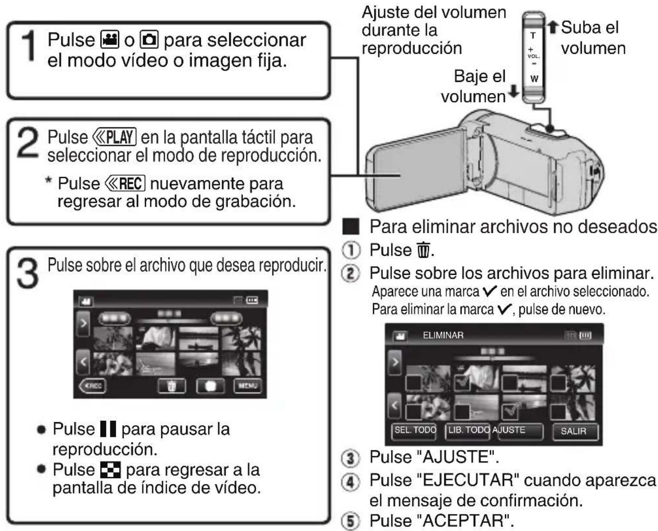 JVC GZR435 - Reproducir/eliminar archivos en esta unidad - 1