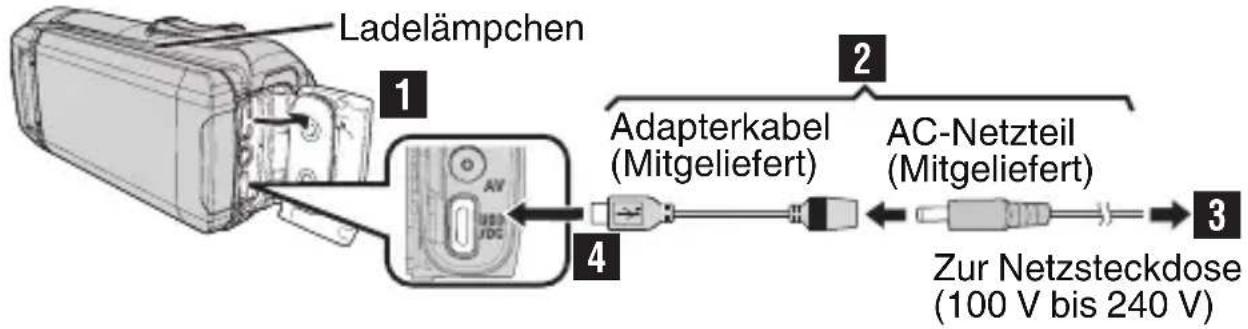 JVC GZR435 - VORSICHT - 1