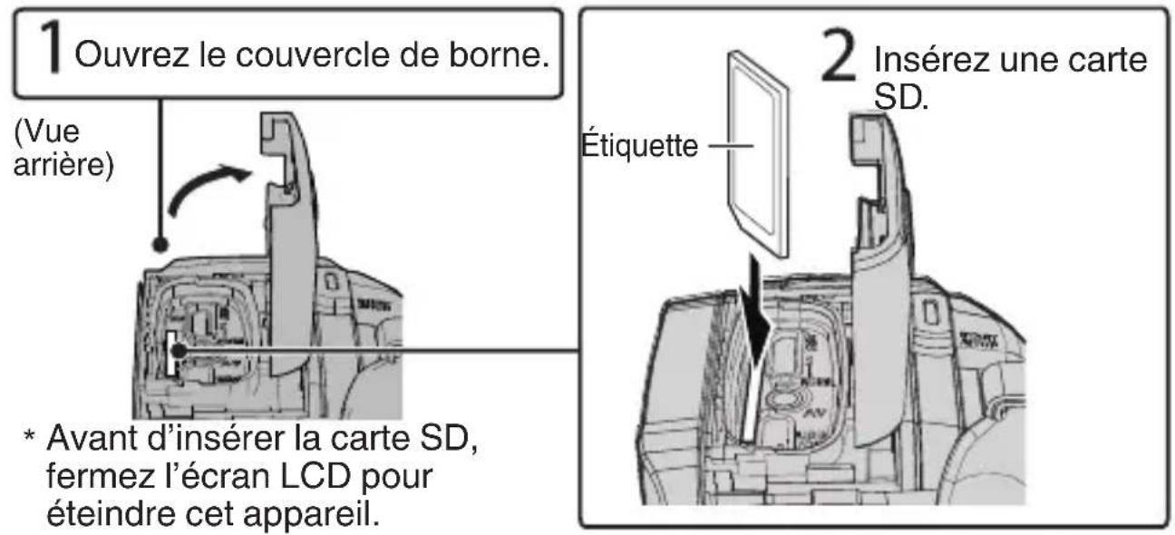 JVC GZR435 - Insérer une nouvelle carte SD - 1