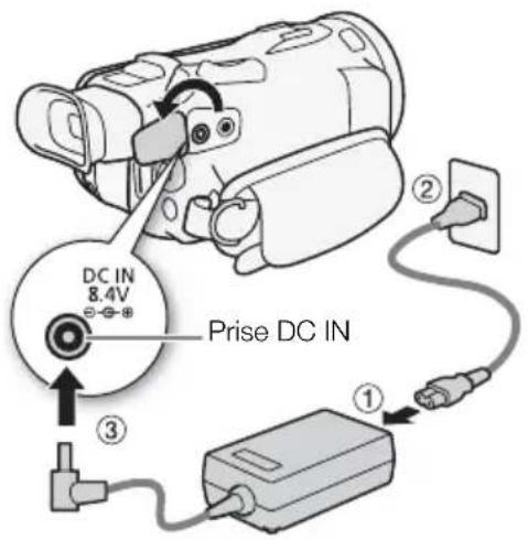 CANON XA35 - Charge de la batterie d'alimentation - 1