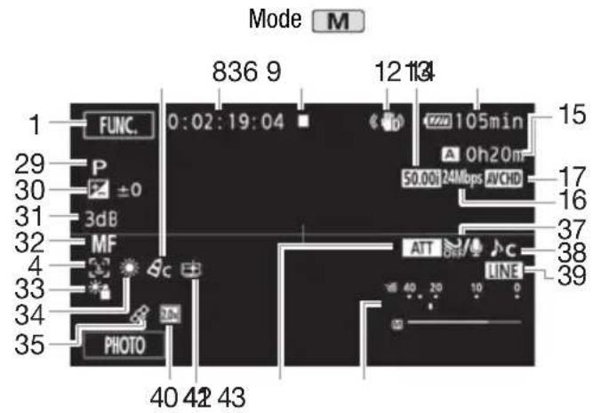 CANON XA35 - Annexe : icones et affichages sur l'écran - 2