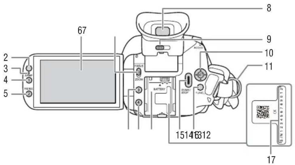 CANON XA35 - Vue arriere - 1