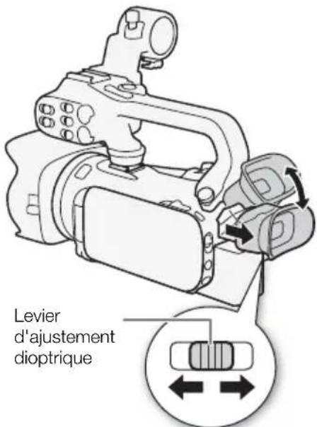 CANON XA35 - Utilisation du viseur - 1