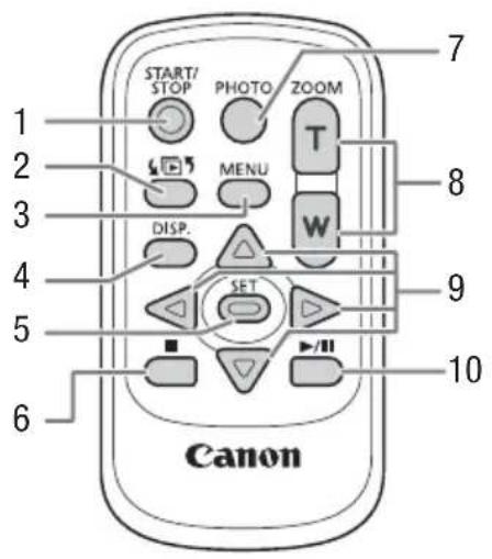 CANON XA35 - Télécommande sans fil WL-D89 - 1