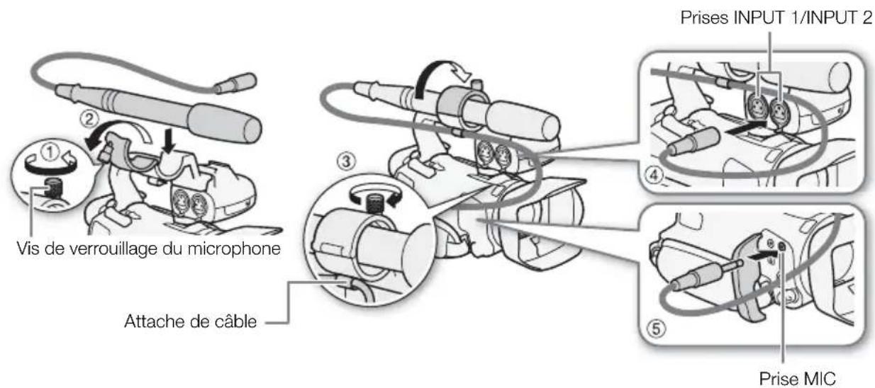 CANON XA35 - Connexion d'un microphone extérieur ou d'une source d'entrée audio extérieure au caméoscope - 1