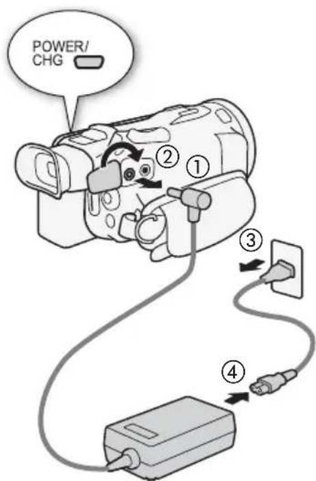 CANON XA35 - Charge de la batterie d'alimentation - 4