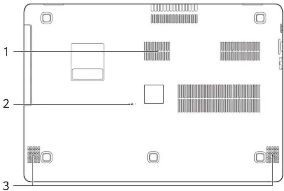PACKARD BELL Easy Note LG - Vue de la base - 1