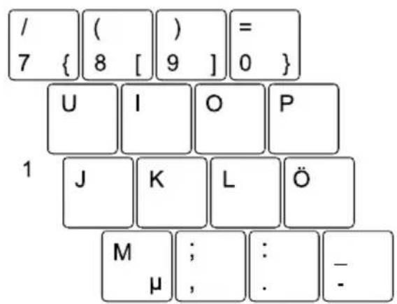 FUJITSU LifeBook U904 - Pavénumériquevirtuel - 2