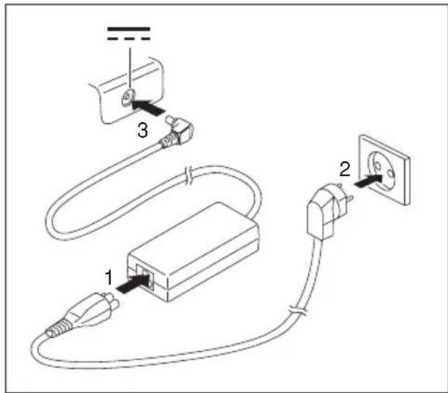 FUJITSU LifeBook U904 - Raccorderl'adaptateurd'alimentation - 2