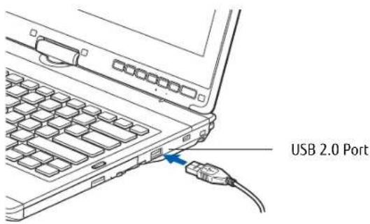 FUJITSU LifeBook T902 - Universal Serial Bus Ports - 1