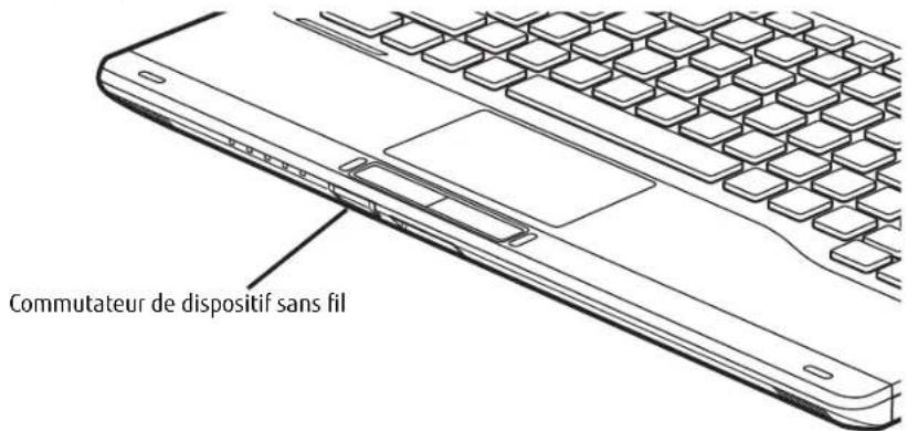 FUJITSU LifeBook T902 - Désactivation avec le commutateur de la carte réseau sans fil - 1