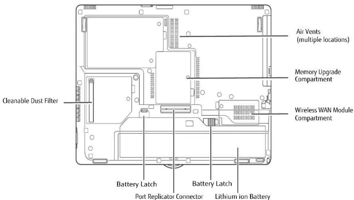 FUJITSU LifeBook T902 - USB 2.0 Port - 1