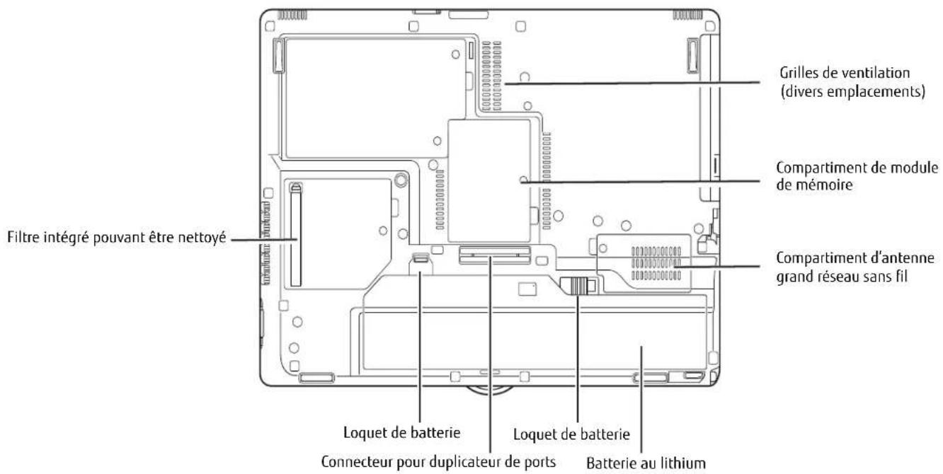 FUJITSU LifeBook T902 - Port USB 2.0 - 1