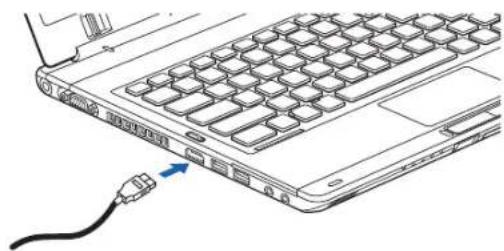 FUJITSU LifeBook T902 - Port video externe - 1