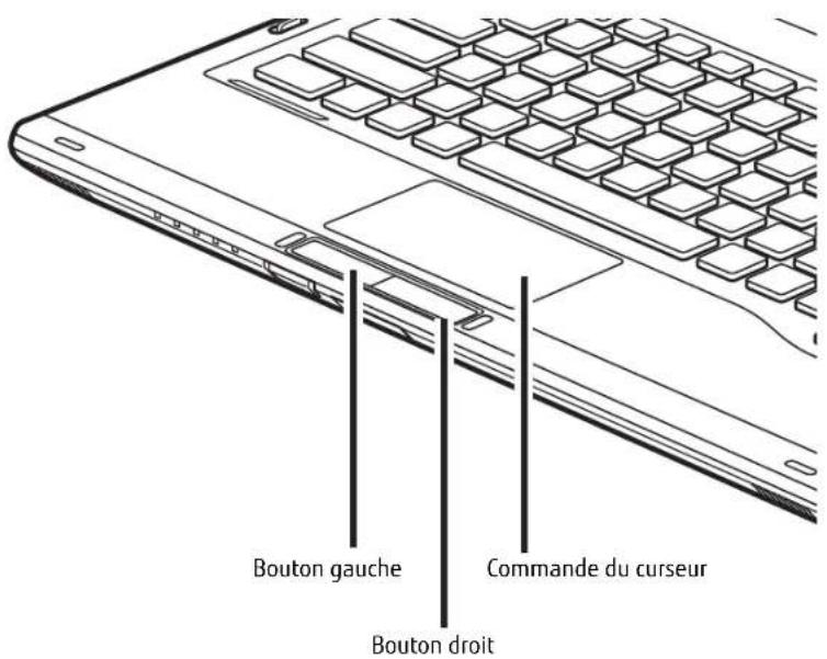 FUJITSU LifeBook T902 - Pavé tactile/numériqueur actif /écran tactile - 1